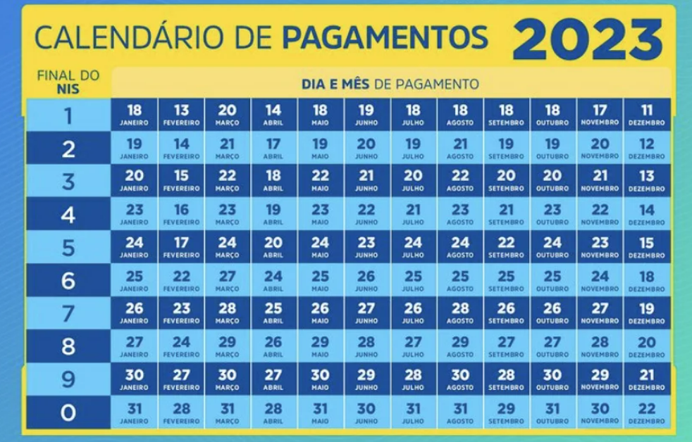 calendario bolsa familia 2023